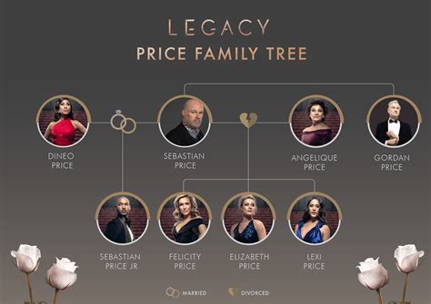 ‘Legacy’ | the new South African Telenovela dishing daily doses of