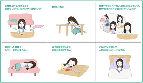 そうはいかないわ, かわいそうだが, そうするしかないわ, 死にそうなんかじゃないわ, かわいそうね. うつ病による日常生活の困りごと｜原因・症状について知る ...