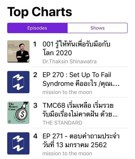 อิสลาม ในค่ำคืนลัยละตุ้ลกอดริ์ เมื่อตอนท่านยังเป็นหนุ่มอายุประมาณ ยี่สิบกว่า ปี ปัจจุบันท่านอายุ. ทักษิณ ชินวัตร : ถอดรหัสเกมรุกพ็อดคาสท์ ขยายฐานรากหญ้าสู่ ...