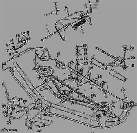 Understanding The John Deere 425 Deck Parts Diagram A Comprehensive Guide