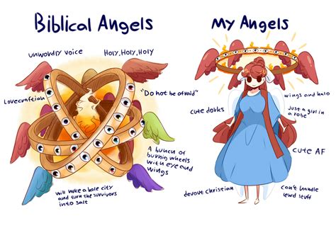 Angels By Murgoten Biblically Accurate Angels Be Not Afraid Know Your Meme