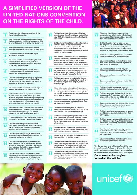 Part of the politics series on. Child friendly UN Convention on the Rights of Children ...