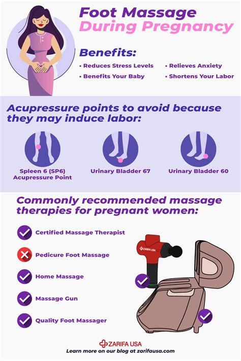 Foot Massage During Pregnancy Safety Benefits Risks And Tips