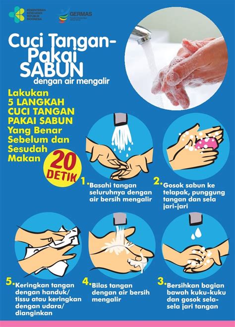 Poster Cuci Tangan Pakai Sabun Dan Air Mengalir