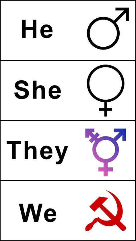 A Whole Other Level Of Pronouns Lgbt