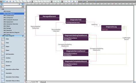 Uml Diagrams With Conceptdraw Pro Uml Class Diagrams Diagramming