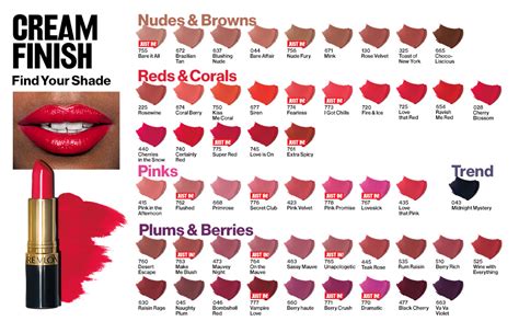 Revlon Colorsilk Color Chart By Number My Xxx Hot Girl