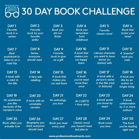 The Professional Book Nerds 30 Day Book Challenge Overdrive