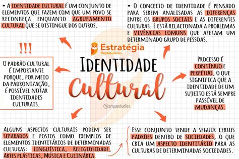 identidade cultural mapa mental learnbraz