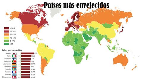 ¿qué países son los más envejecidos