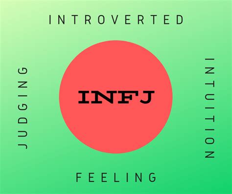 How To Identify An Infj Personality Owlcation