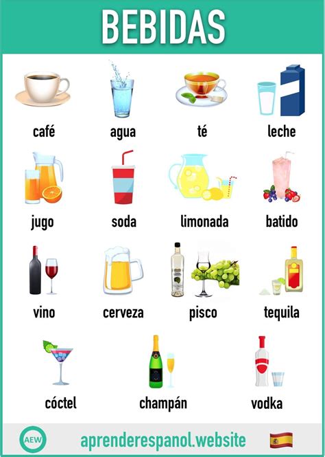 Las Bebidas En Español Tarjetas De Vocabulario En Español Aprender