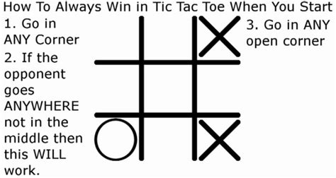 Just at the end when i said you've lost i meant to say it's a draw. How to always win Tic Tac Toe when you start?