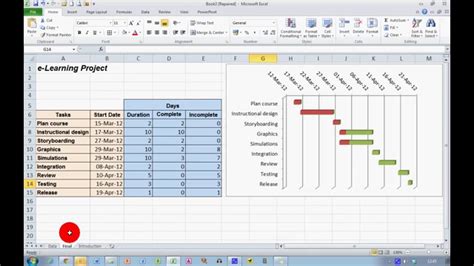 How To Create A Progress Gantt Chart In Excel 2010 Youtube
