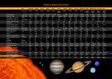 Facts About The Solar System Images