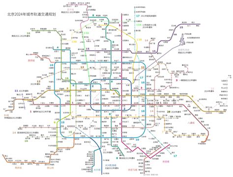 文章 北京地铁线路图2008年、2015年、2024年 Mac920的个人博客