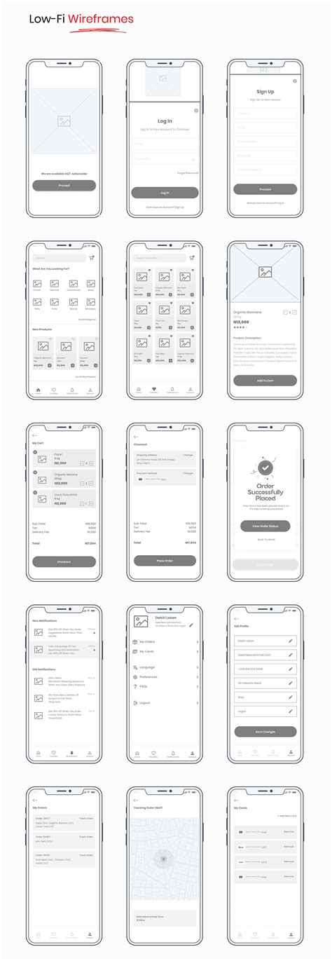 Online Grocery Shopping App - UI/UX Case Study on Behance