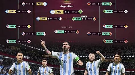 11 Days Towards The 2022 World Cup Ea Sports Simulation Prediction