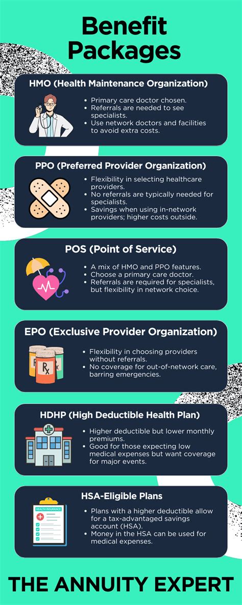 Cheap Student Health Insurance: How to Get Coverage on a Budget (2024)