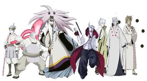 Ōtsutsuki Clan Narutodata Wiki Fandom