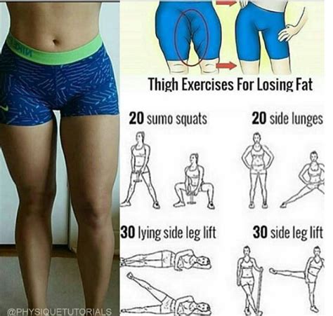 That's because losing fat happens all over as you lose weight, and you don't have control over also, for women, fat tends to accumulate in the thigh area more than for men, research has shown. Thigh exercises For losing fat