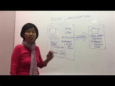 We advise on debt consolidation to reduce the repayment. Debt Consolidation Malaysia - YouTube