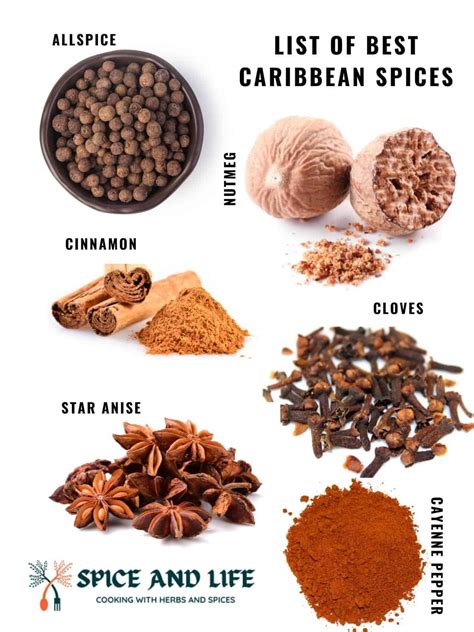 Indian Spices List Of Indian Spices And How To Cook With 56 Off