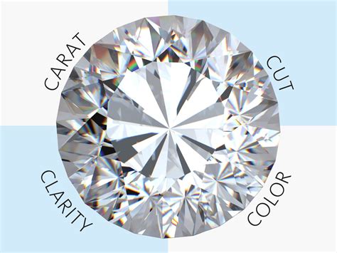 The four c's of diamonds. Engagement Ring Shopping Tips: The 4Cs of Diamond Grading