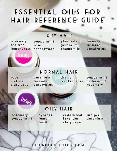 The Best Essential Oils For Hair And How To Use Each
