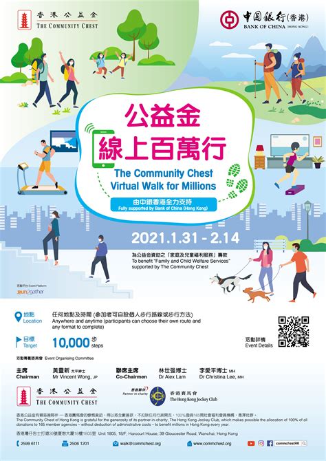 The Community Chest Virtual Walk For Millions Fully Supported By Bank