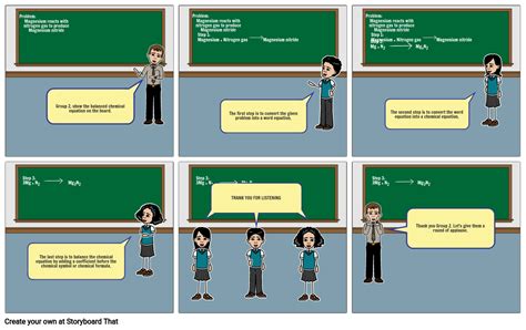 Chemical Equation Comic Strip Storyboard By Hahooh