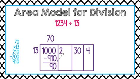 Area model multiplication worksheets pdf. Division Array Worksheets 3rd Grade - Advance Worksheet