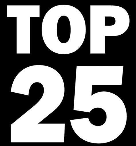 The Top 25 Posts Of 2011 21 25 Faith On Campus