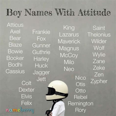 Boys Names With Attitude Nameberry Best Character Names Name