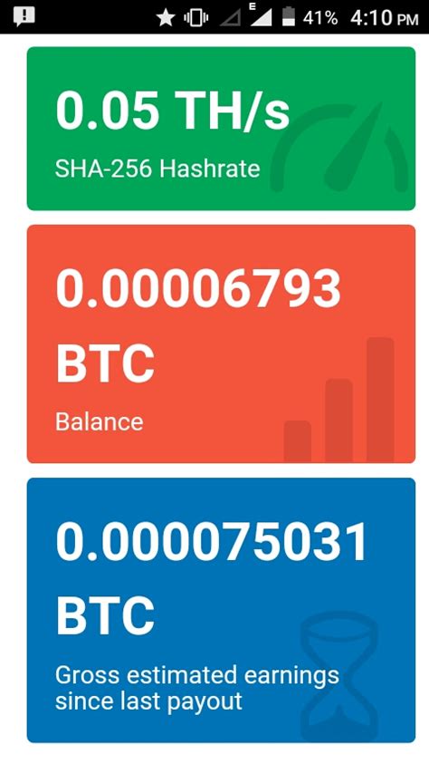 Penny cryptos are one of the leading virtual currency platforms by which you can find how much is.3 bitcoin worth in usd and find the current bitcoin. How Much Is One Bitcoin To A Naira - Business (4) - Nigeria