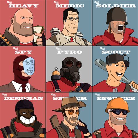 Автор Sniper Tf2 Engineer Tf2 Scout Tf2 Demoman Tf2