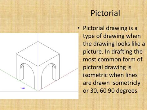 Ppt Pictorial Vs 3 View Powerpoint Presentation Free Download Id