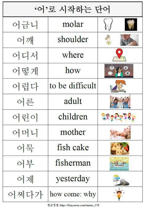 냑으로 시작하는 단어 완벽한 한국어를 위한 필수 어휘 클릭하세요