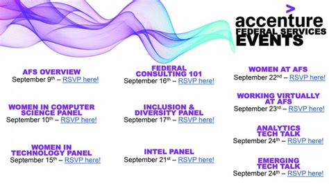 Accenture Federal Services Lots Of Upcoming Events