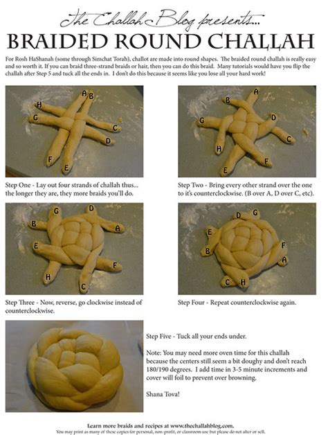 (the four together will make up one loaf.) it'll get a lot bigger after rising and baking, so don't worry if your finished braid. The Challah Blog: Downloadables - Braiding and Shapes