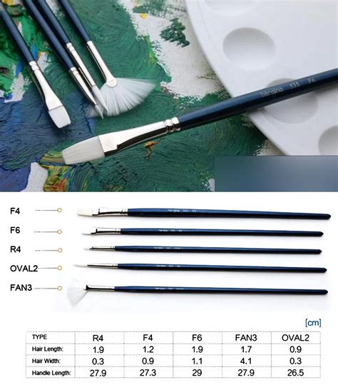 5 Pieces Fine Art Brushes Set Artist Paint Brushes Set 5 White Etsy