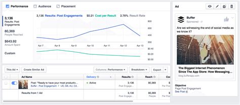 Facebook Ads The Complete Always Updated Guide