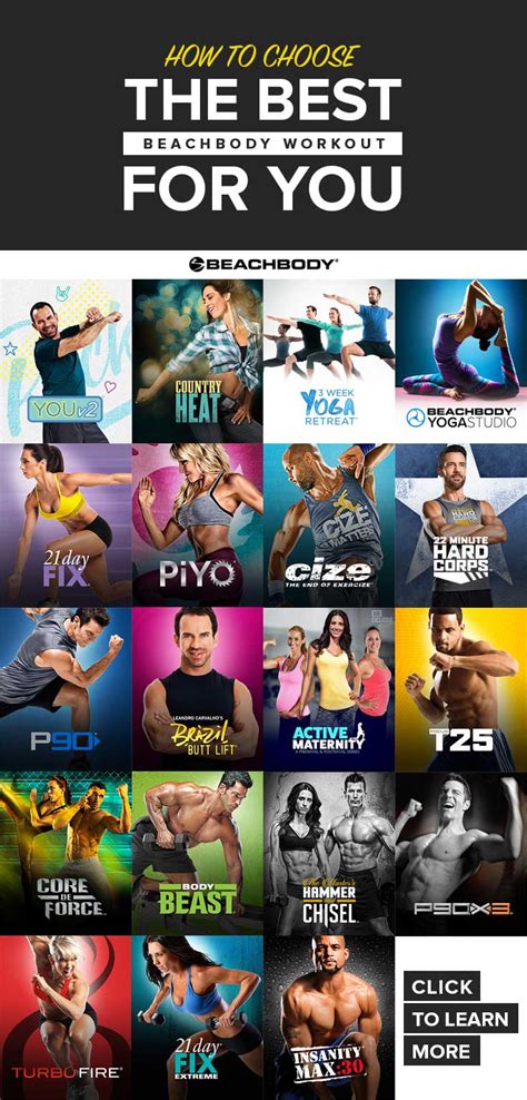 Like 5/3/1, it is run in 3 week cycles, has one focus lift (i.e. How to Choose Your Beachbody Workout | The Beachbody Blog