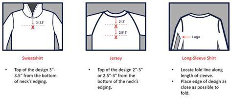 Heat Press Temp For Shirts - Heat Press Machine Temperature Chart