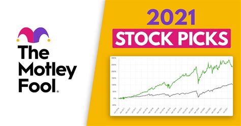 Motley Fools Best Stock Picks Of 2021
