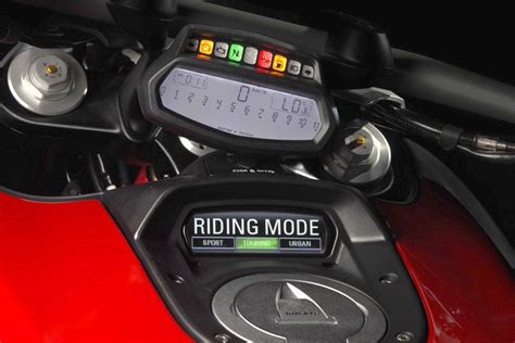 Ducati Diavel Canada Moto Guide