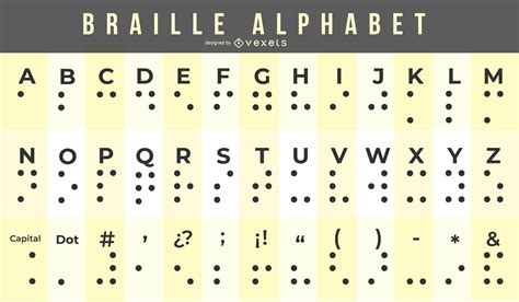 Printable Braille Alphabet