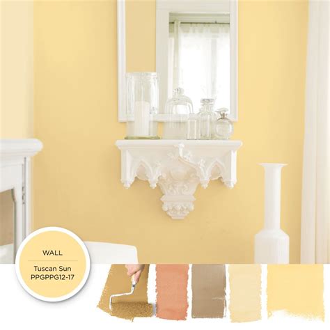 On The Sunny Side Kitchen Paint Color Yellow Yellow Paint Colors