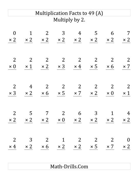 Multiplication By 2 Worksheets Free Printable