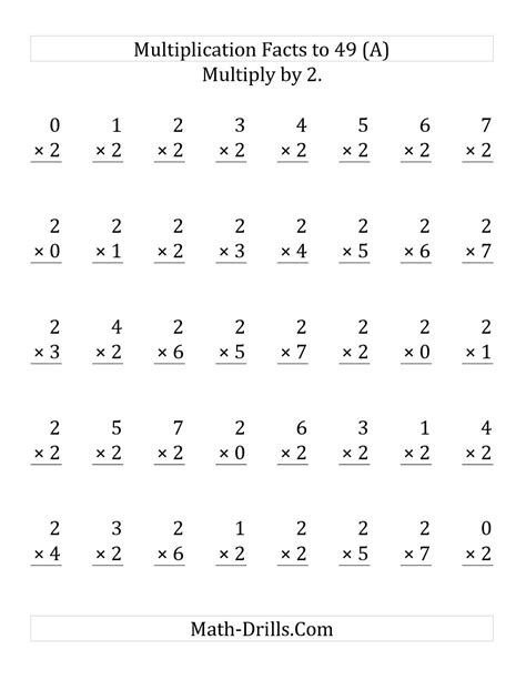 Multiplication Practice Worksheets Grade 3 Multiplication Worksheets